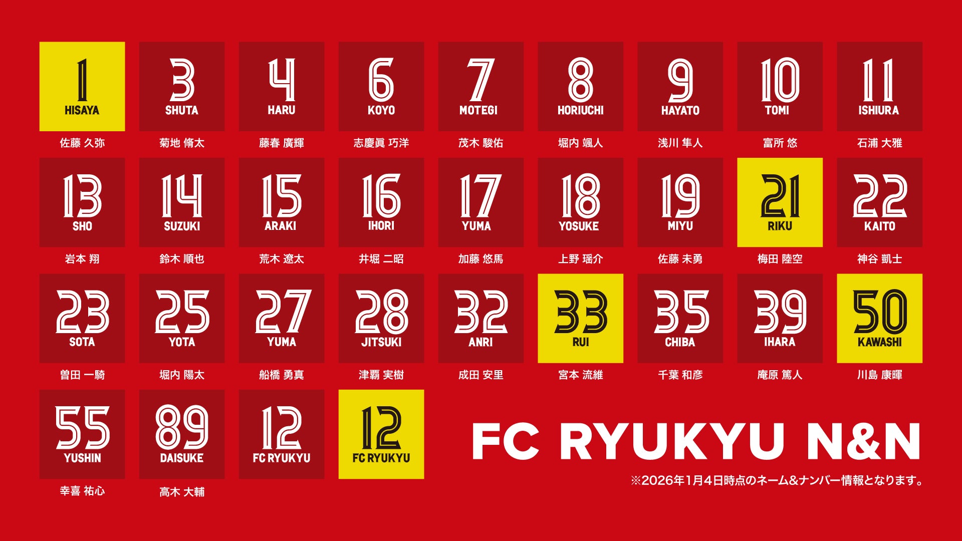 百年構想リーグ特別オーセンティックユニフォーム_FP/1st_ネーム