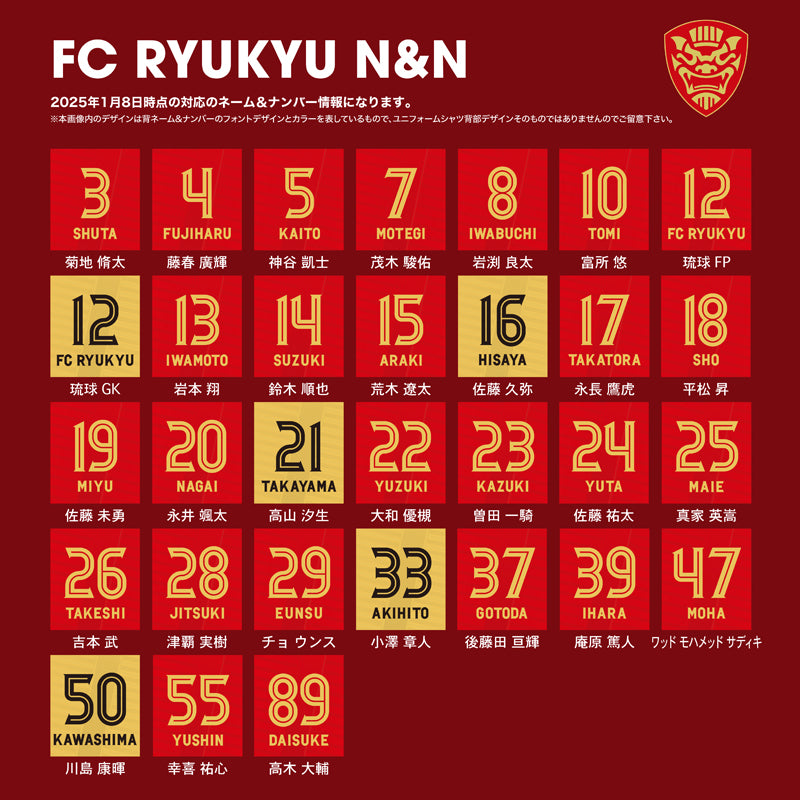 FC琉球 オーセンティックユニフォーム 2020 FP 1st XLサイズ ジャンキー JUNKY FC琉球 25 オーセンティックユニフォーム1st