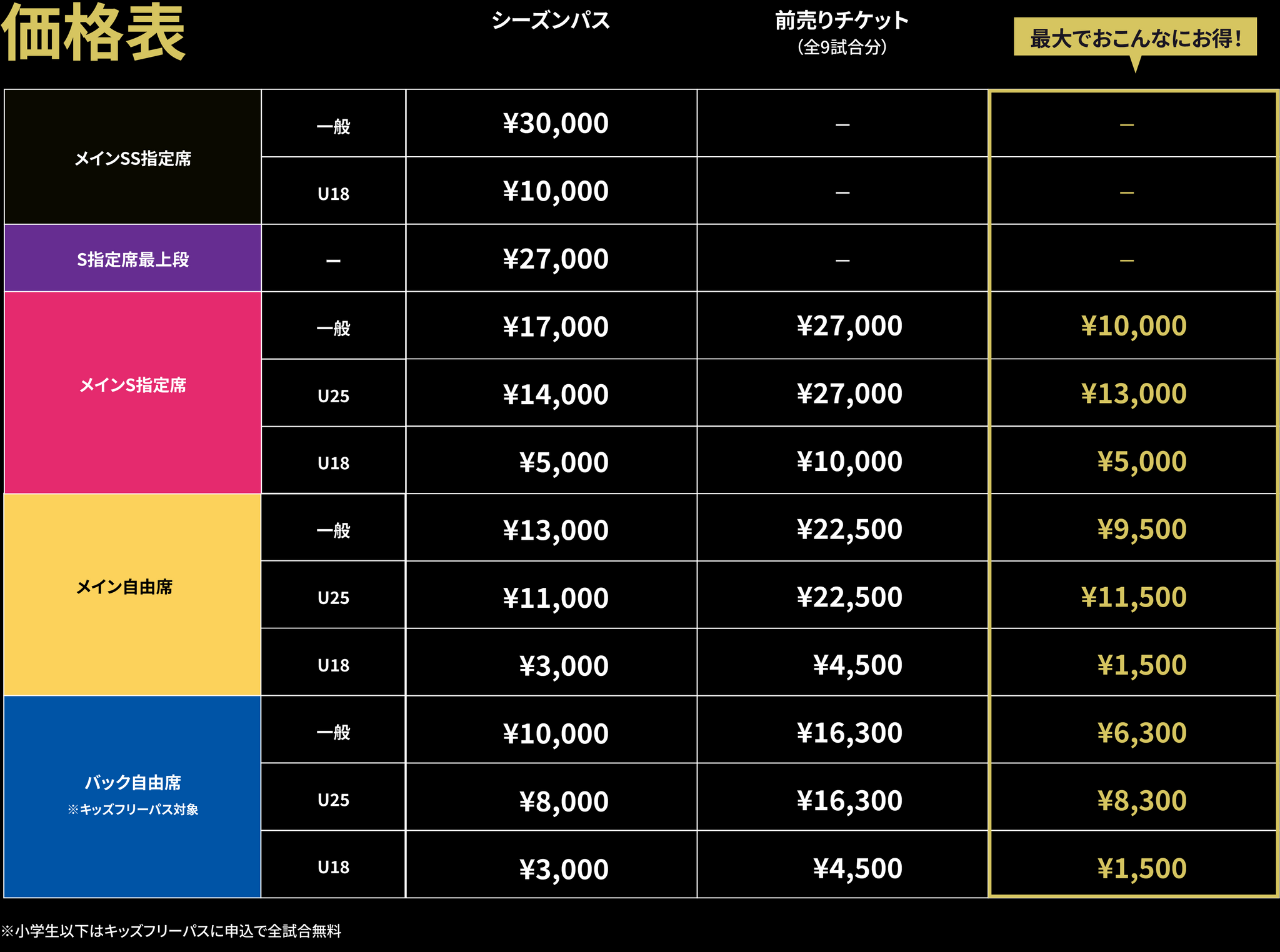 百年構想リーグ】シーズンパス – FC琉球オンラインショップ