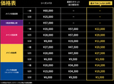 【26/27シーズン】FC琉球 シーズンパス